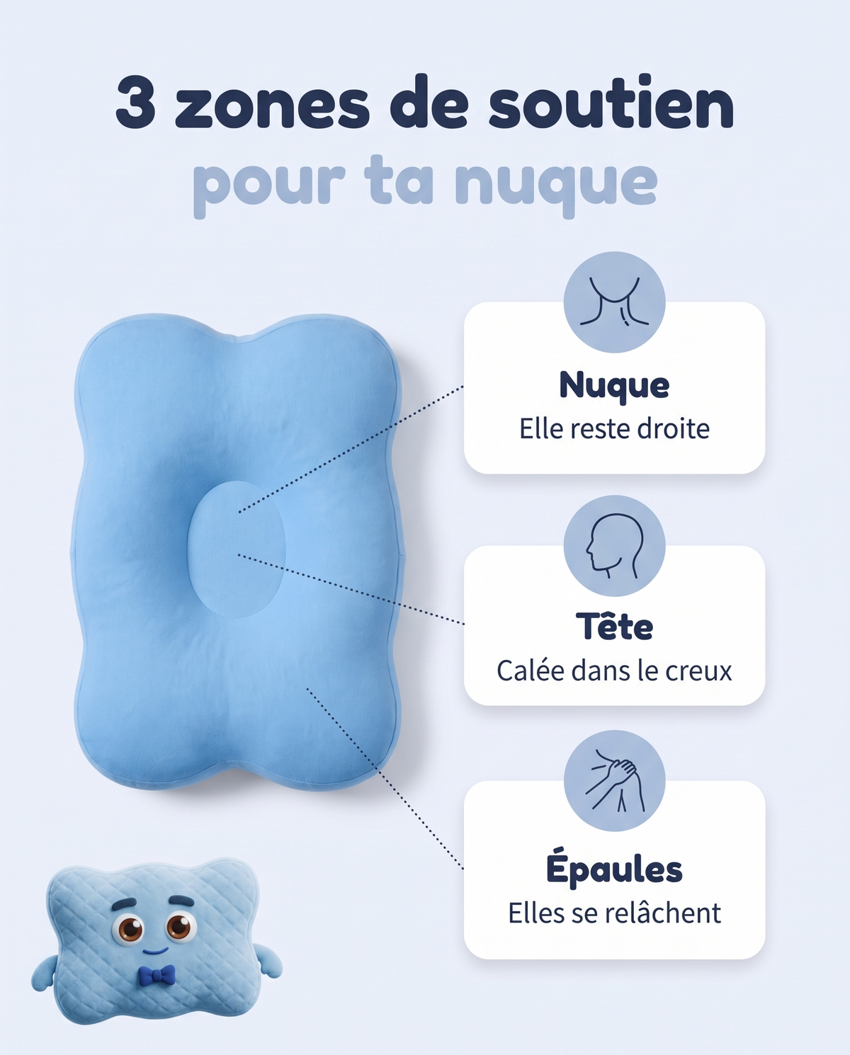 Malo — 3 zones de soutien pour ta nuque