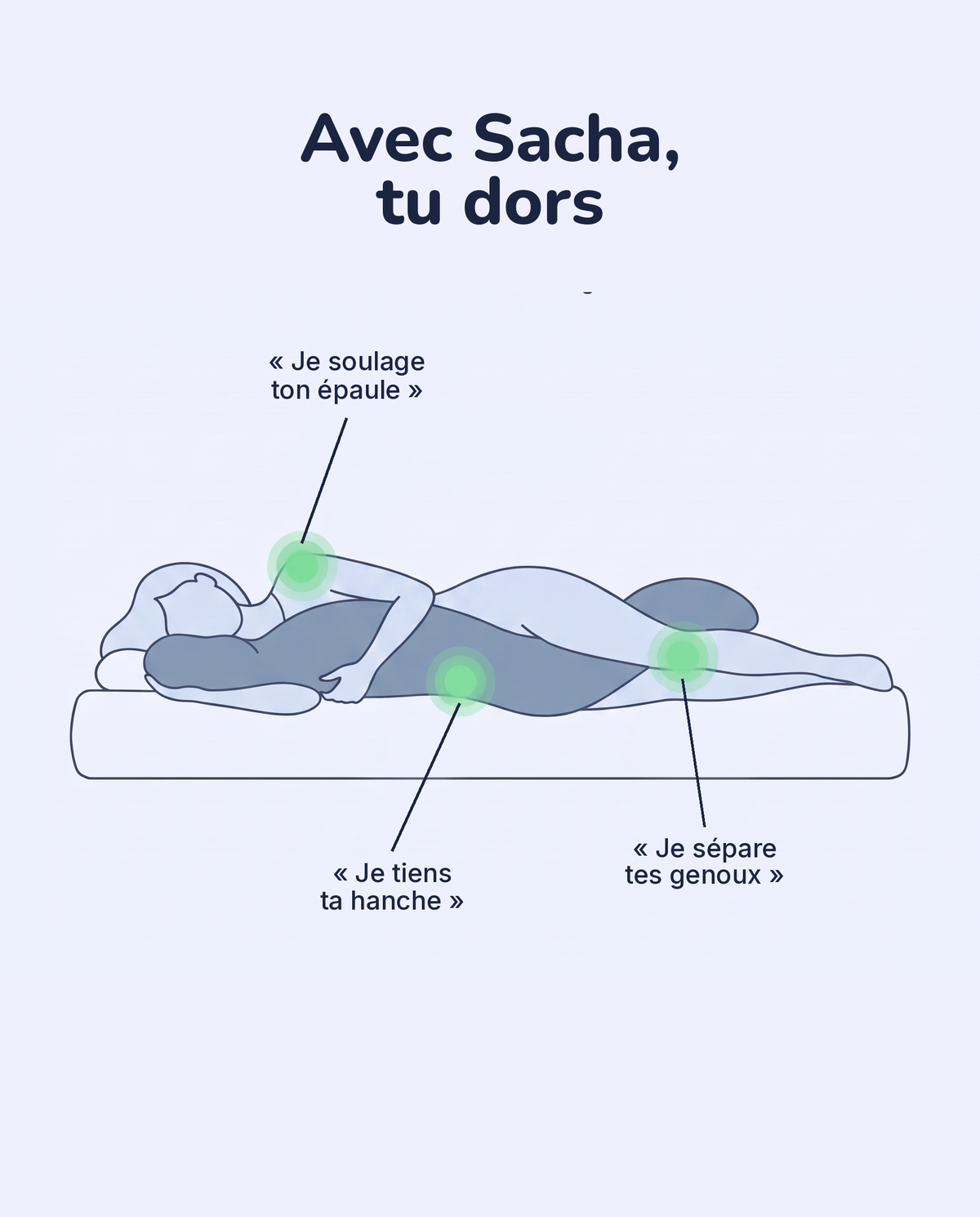 Avec Sacha, tu dors
